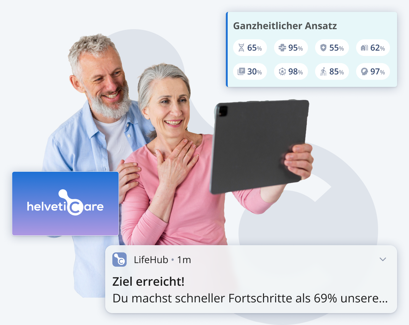 Warum ganzheitlich planen?